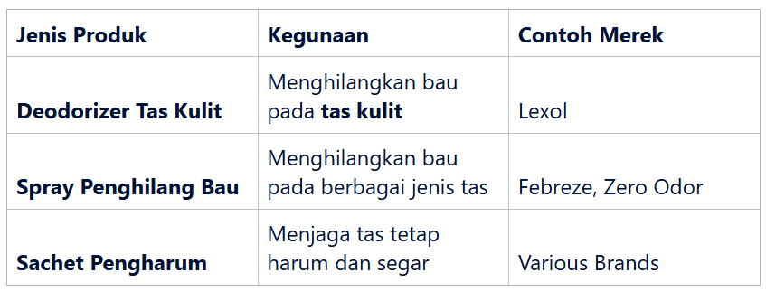 Sachet Pengharum yang Aman untuk Tas Branded