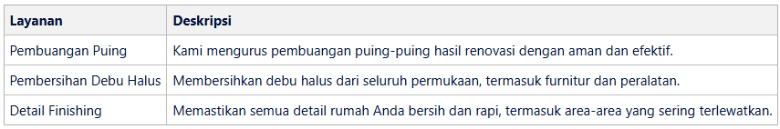 Lingkup Layanan Pembersihan Pasca Renovasi di Jakarta Pusat: Mulai dari pembuangan puing kecil hingga detail finishing