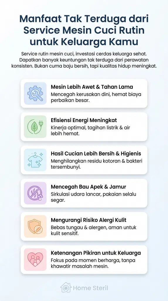 Manfaat Tak Terduga dari Service Mesin Cuci Rutin untuk Keluarga Kamu