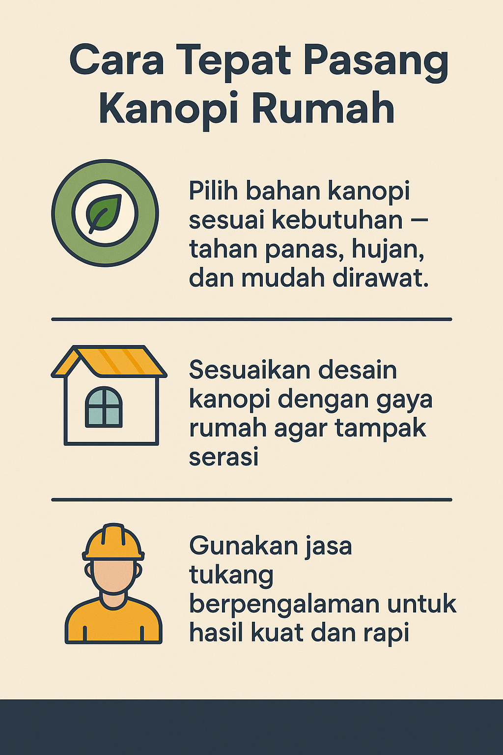 Infografik:Cara Tepat Pasang Kanopi Rumah