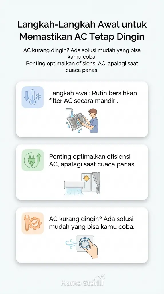 Langkah-Langkah Awal untuk Memastikan AC Tetap Dingin