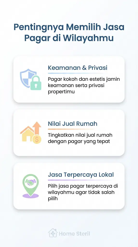 Pentingnya Memilih Jasa Pagar di Wilayahmu