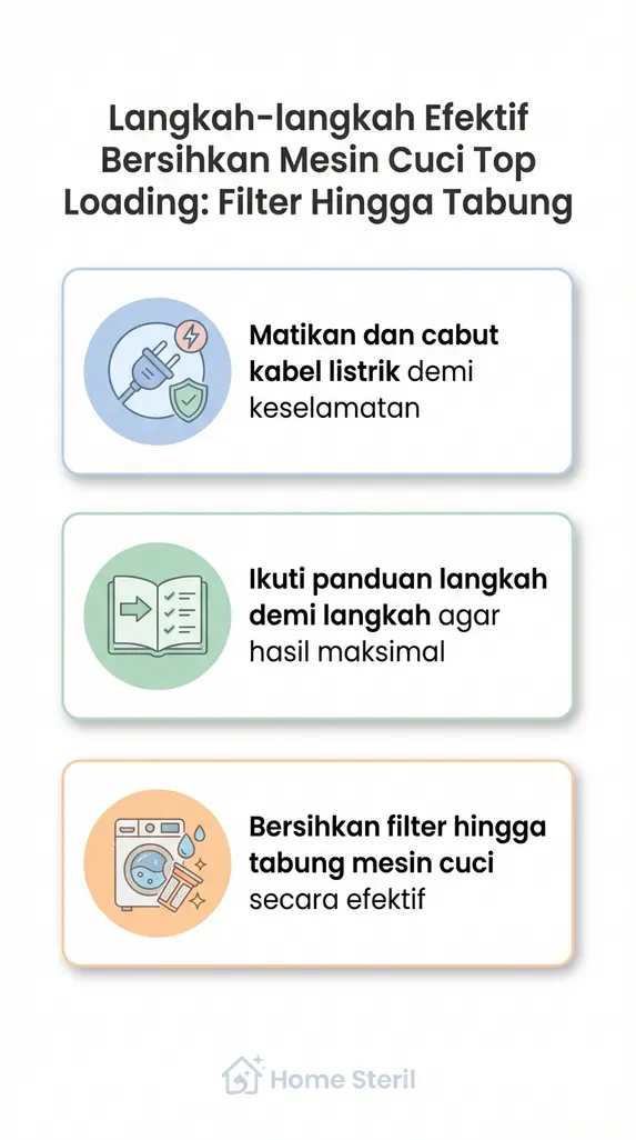 Langkah-langkah Efektif Bersihkan Mesin Cuci Top Loading: Filter Hingga Tabung