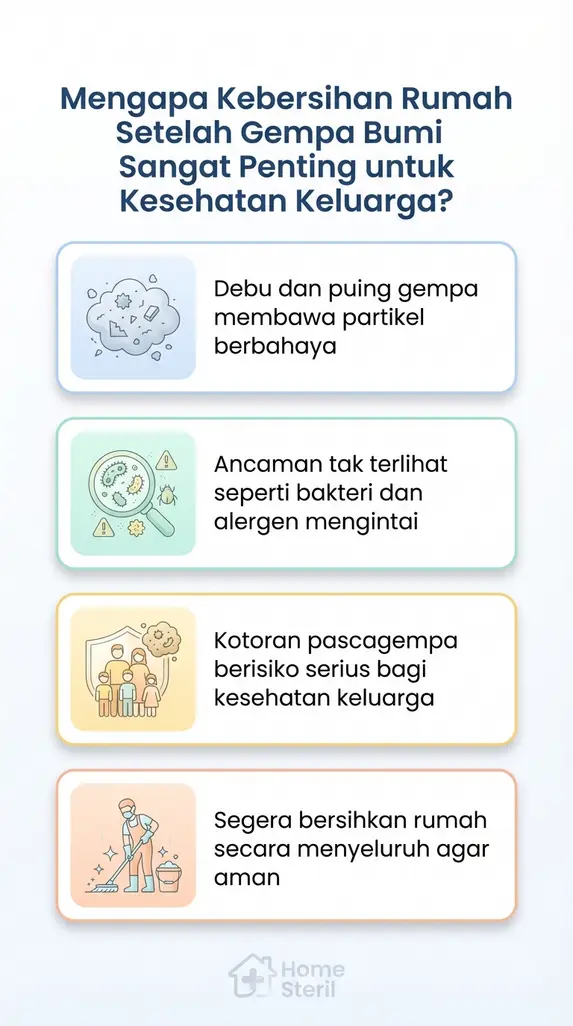 Mengapa Kebersihan Rumah Setelah Gempa Bumi Sangat Penting untuk Kesehatan Keluarga?