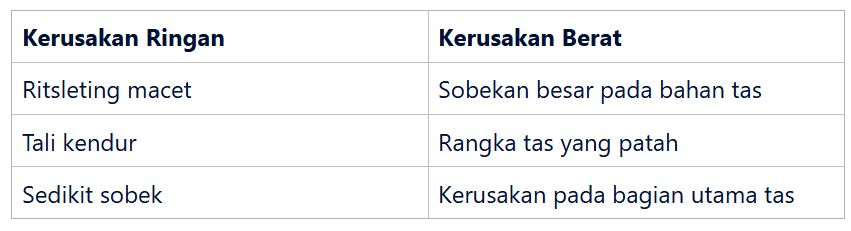 Kerusakan Ringan vs Kerusakan Berat pada Backpack