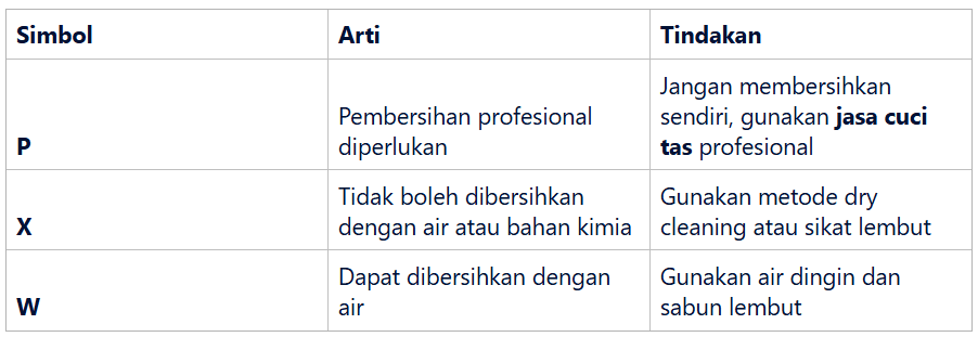 Pemeriksaan Label Perawatan Tas