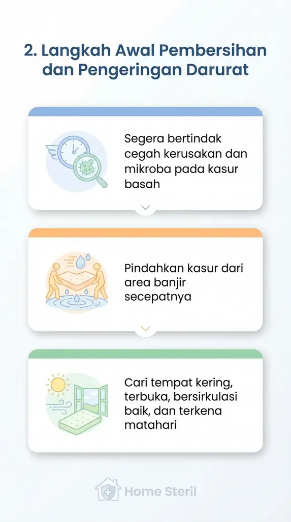 2. Langkah Awal Pembersihan dan Pengeringan Darurat