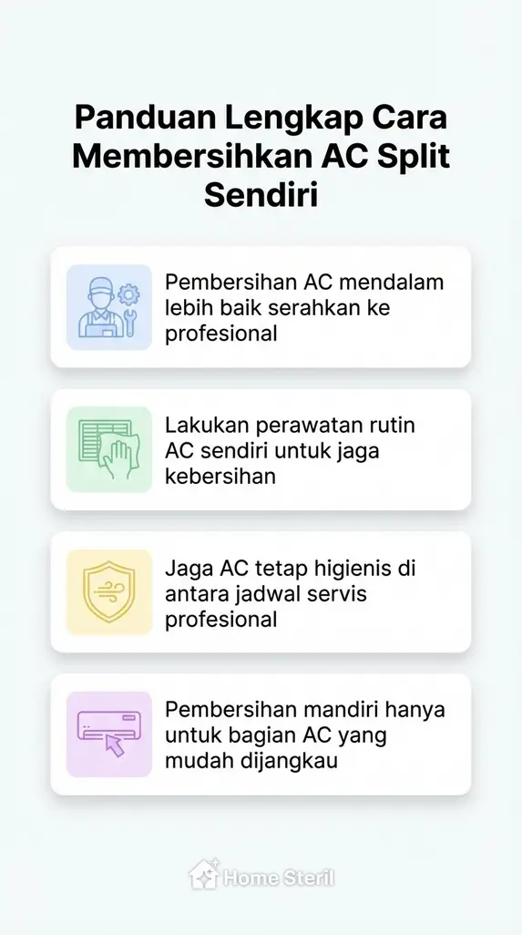 Panduan Lengkap Cara Membersihkan AC Split Sendiri
