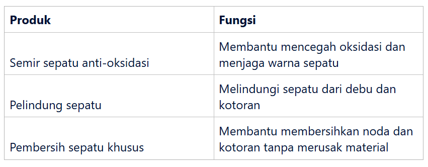 mencegah oksidasi pada sepatu putih