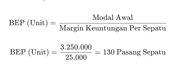 Perhitungan BEP (Jumlah Sepatu)