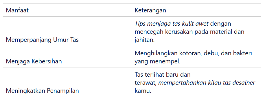 Manfaat Membersihkan Tas Branded Secara Berkala