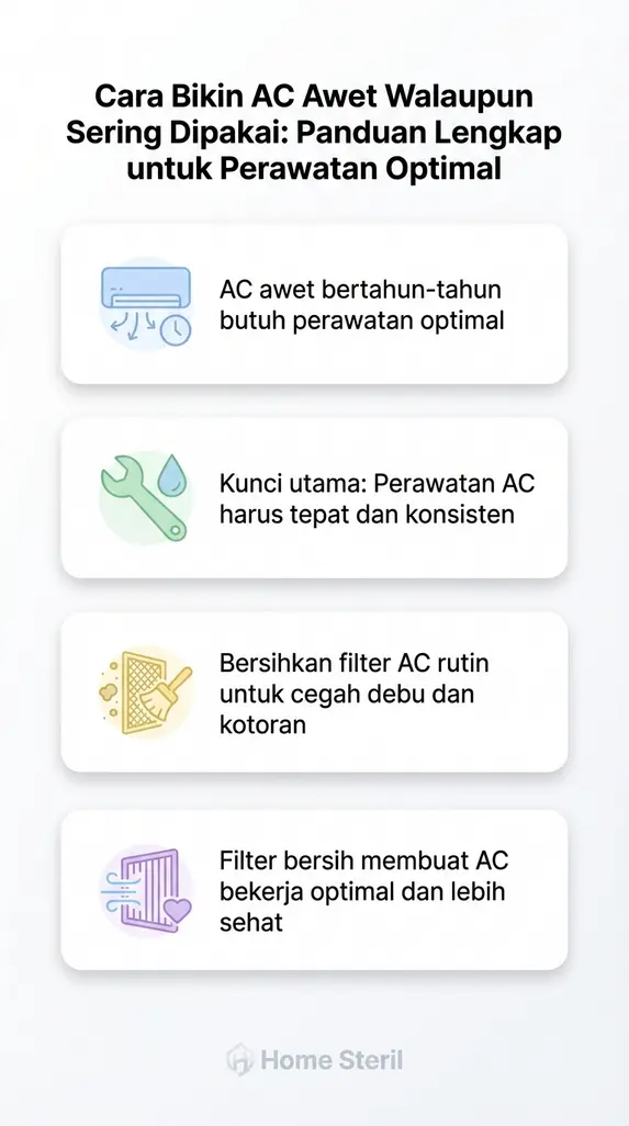 Cara Bikin AC Awet Walaupun Sering Dipakai: Panduan Lengkap untuk Perawatan Optimal