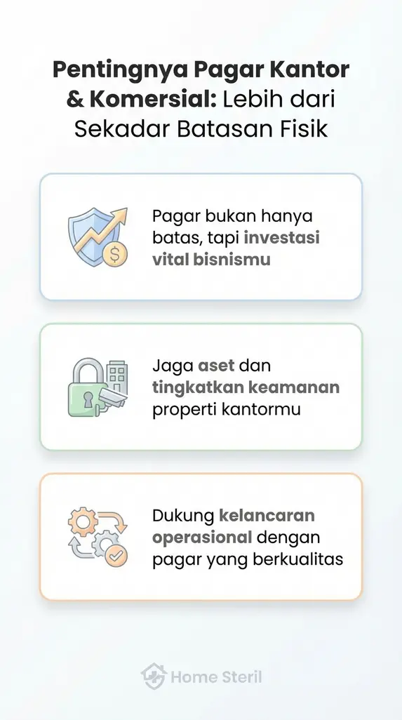 Pentingnya Pagar Kantor & Komersial: Lebih dari Sekadar Batasan Fisik