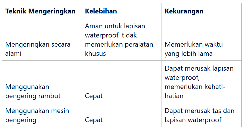 Teknik Mengeringkan yang Aman